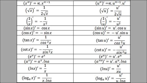 Image result for Python OCR Components