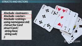 Image result for Graphically Depict C Structs