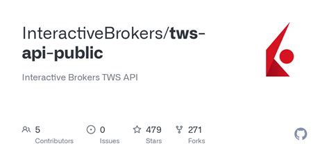 Image result for TWS API Data Fils