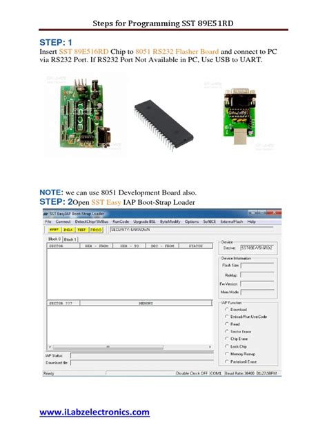 Image result for SST Programming Manual