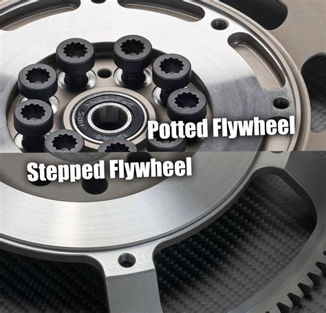 Racing Flywheel 的图像结果