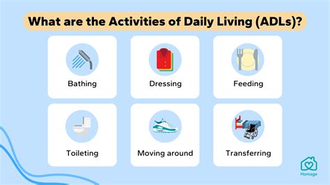 A Guide to Booking a Home-Based Severe Disability Assessment - Homage