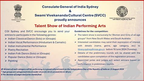Consulate General of India, Sydney