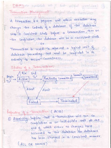 Image result for Knowledge Gate DBMS Transaction Control