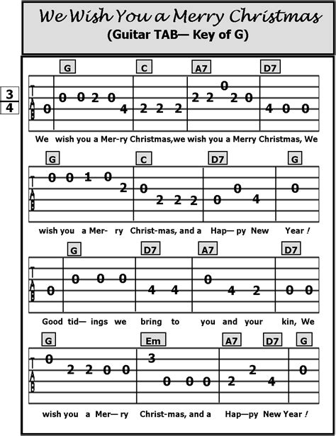 Easy Guitar Christmas Songs Chords