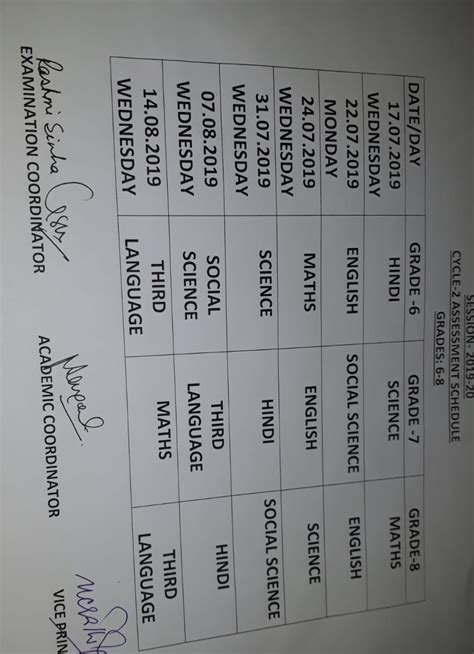 Previous Year Datesheet, Syllabi & Question Paper - Kothari ...