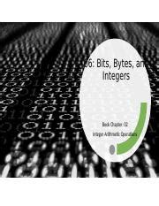 Integer Arithmetic 的图像结果