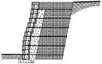 Reinforced Retaining Wall Engineering