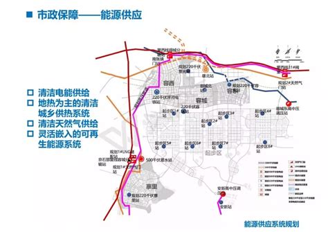 雄安起步区将要修EA4路，这条路连通来往保定的安大线 - 知乎