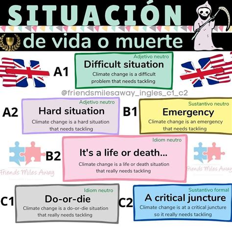 Money synonym 30 common forms of money in english – Artofit