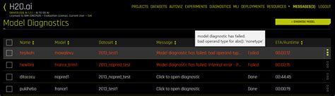 Image result for Bad Operand Types for Binary Operator