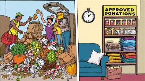 What Not to Give a Homeless Person? Smart Donation Tips