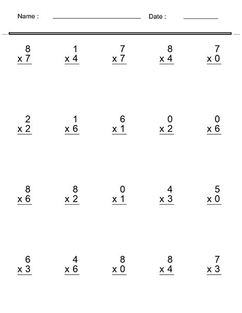 Multiplication Worksheets - Single Digit Multiplication Worksheets ...