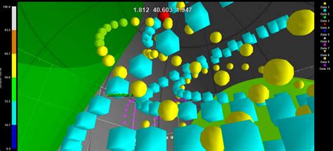 Image result for WinForms Data Visualization