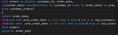 Image result for Ankit Bansal SQL Questions