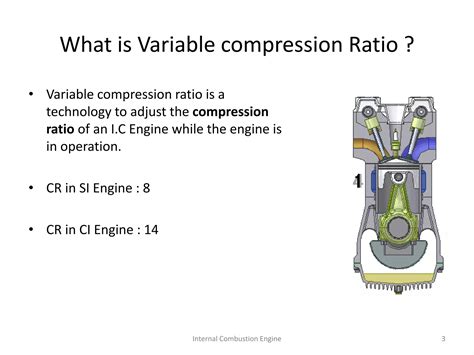 Image result for Variable Compression Ratio
