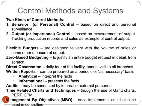 Principles of Controlling in Management 的图像结果