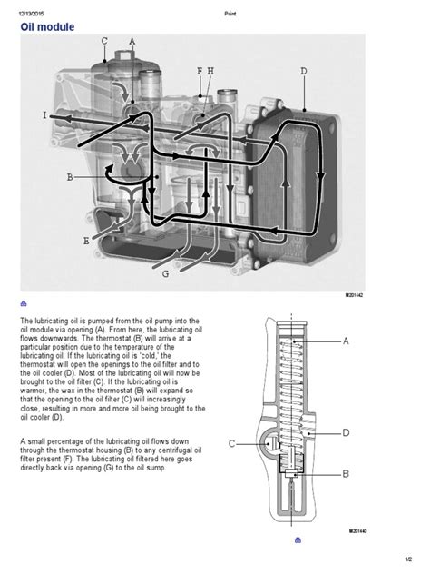 Image result for Oil Module Assembly