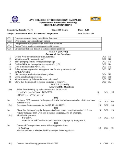 Image result for Toc Module 2