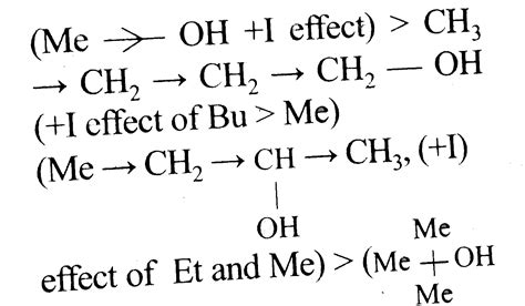 Arrange the following in the decreasing order of acidity : (i) (1) `n ...