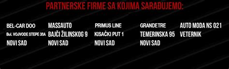 Gord Point - Spedicija Novi Sad