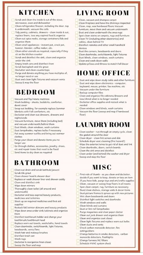 Image result for Quick Cleaning Kitchen Check List
