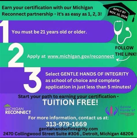 @gentlehandsofintegrity is now accepting Michigan Achievement ...