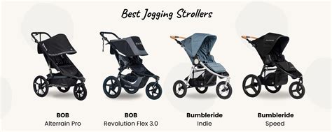Best Strollers of 2024: Top Rated Strollers