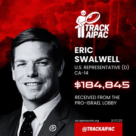 California's Congressional Delegation — Track AIPAC