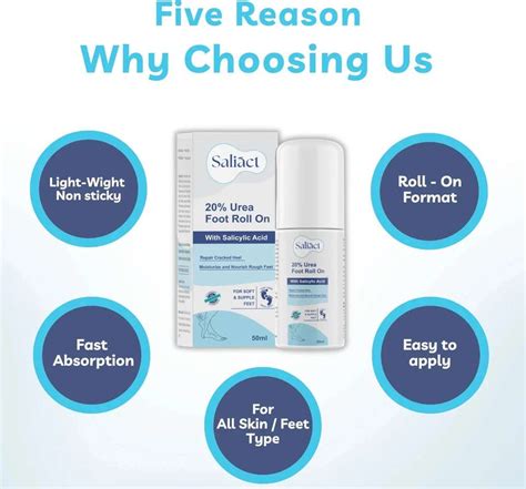 Saliact 20% Urea Foot Cream Roll-On, For Dry & Cracked Heel ...