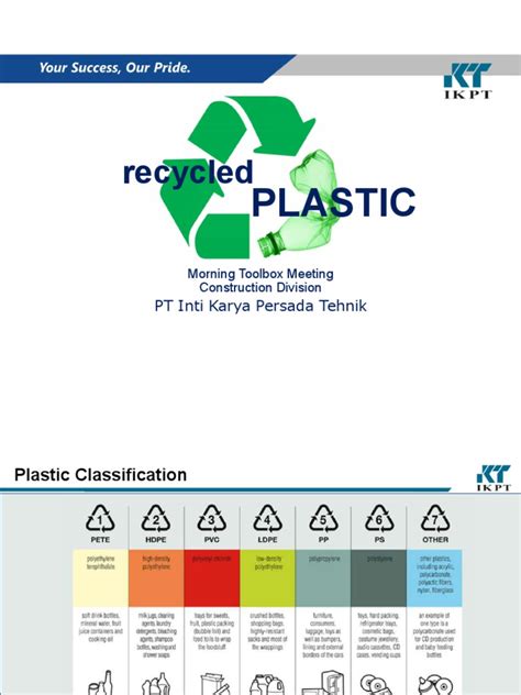 Image result for Plastic Classification