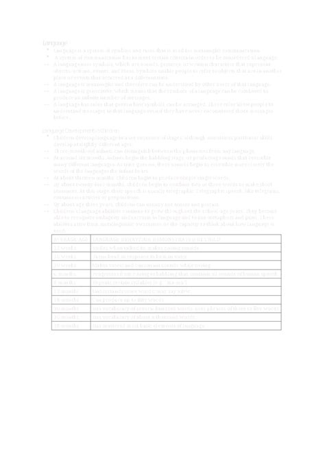 Psy 3 - Language Development and Communication: Module 1 Notes - Studocu