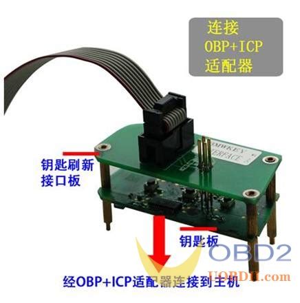 Image result for Acdp Key Programmer