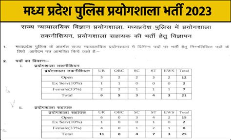 एमपी पुलिस लैब टेक्नीशियन एवं लैब असिस्टेंट भर्ती 2023: मध्य प्रदेश ...