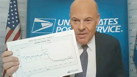 Image result for Postmaster General Testimony