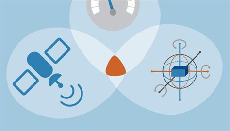 Image result for Kalman Filter MATLAB Example