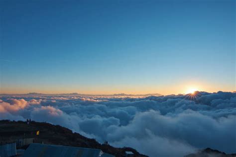 Sandakphu Package Tour: Key Highlights, Viewpoints, and Must-See Spots