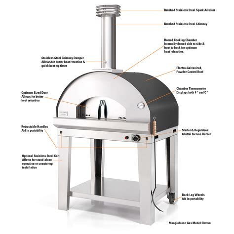 Mangiafuoco Home Gas Countertop Pizza Oven | Outdoor Gas Pizza Ovens