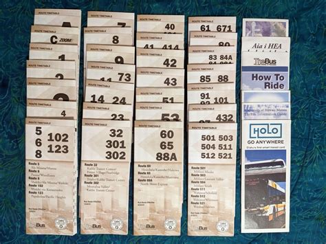 TheBus system map & timetables, COMPLETE all routes, Honolulu Hawaii ...