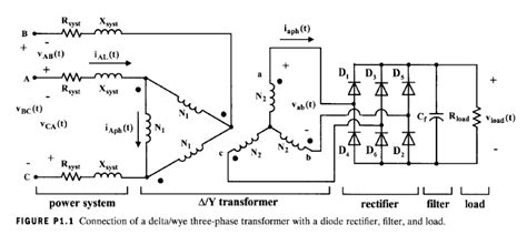 Image result for Three-Phase Electrical System