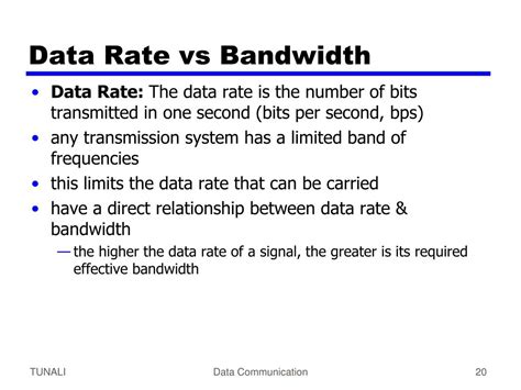 Data Bandwidth 的图像结果