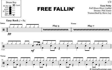 Falling Guitar Tutorial 的图像结果