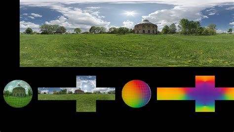 Image result for Equirectangular Mapping