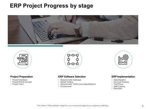 Operations Management Video Presentation 的图像结果