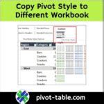 Image result for Getpivotdata Copy PivotTable
