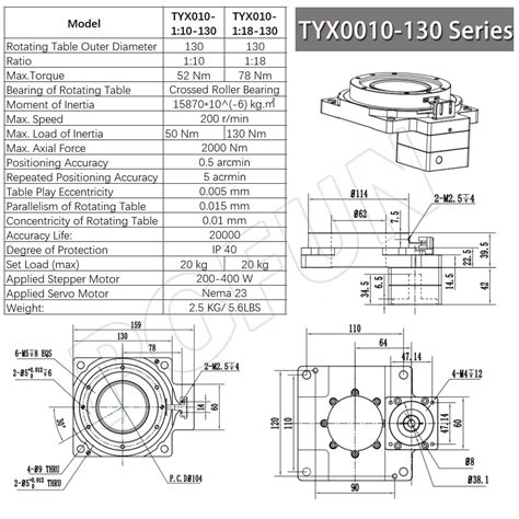 PGFUN Hollow Rotary Actuator High Accuracy Hollow | Ubuy India