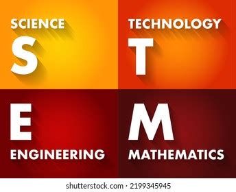 Science Technology Engineering Mathematics Logo 的图像结果