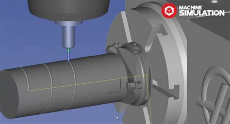 Machine Simulation 的图像结果
