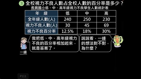 [防护] 防战到底是6命中强还是9命中强。 NGA玩家社区