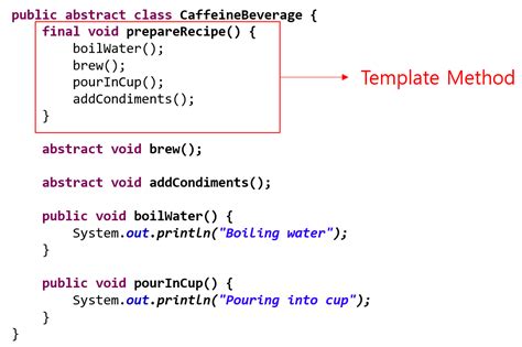 Image result for Subclass Template Design